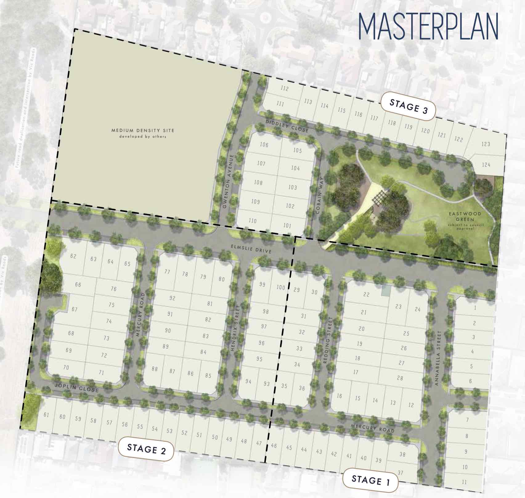 [Land for Sale] Eastwood Estate, Cranbourne East OpenLot
